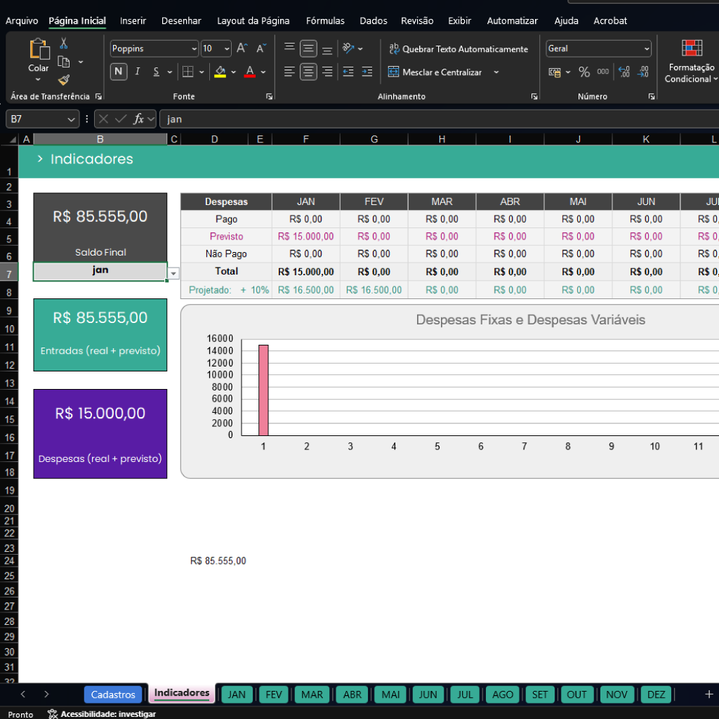 Dashboard Financeiro Integrado